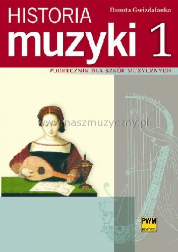 Historia Muzyki cz.1 Gwizdalanka Danuta _