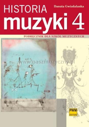 Historia Muzyki cz.4 Gwizdalanka Danuta _