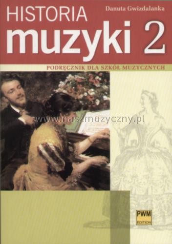 Historia Muzyki cz.2 Gwizdalanka Danuta